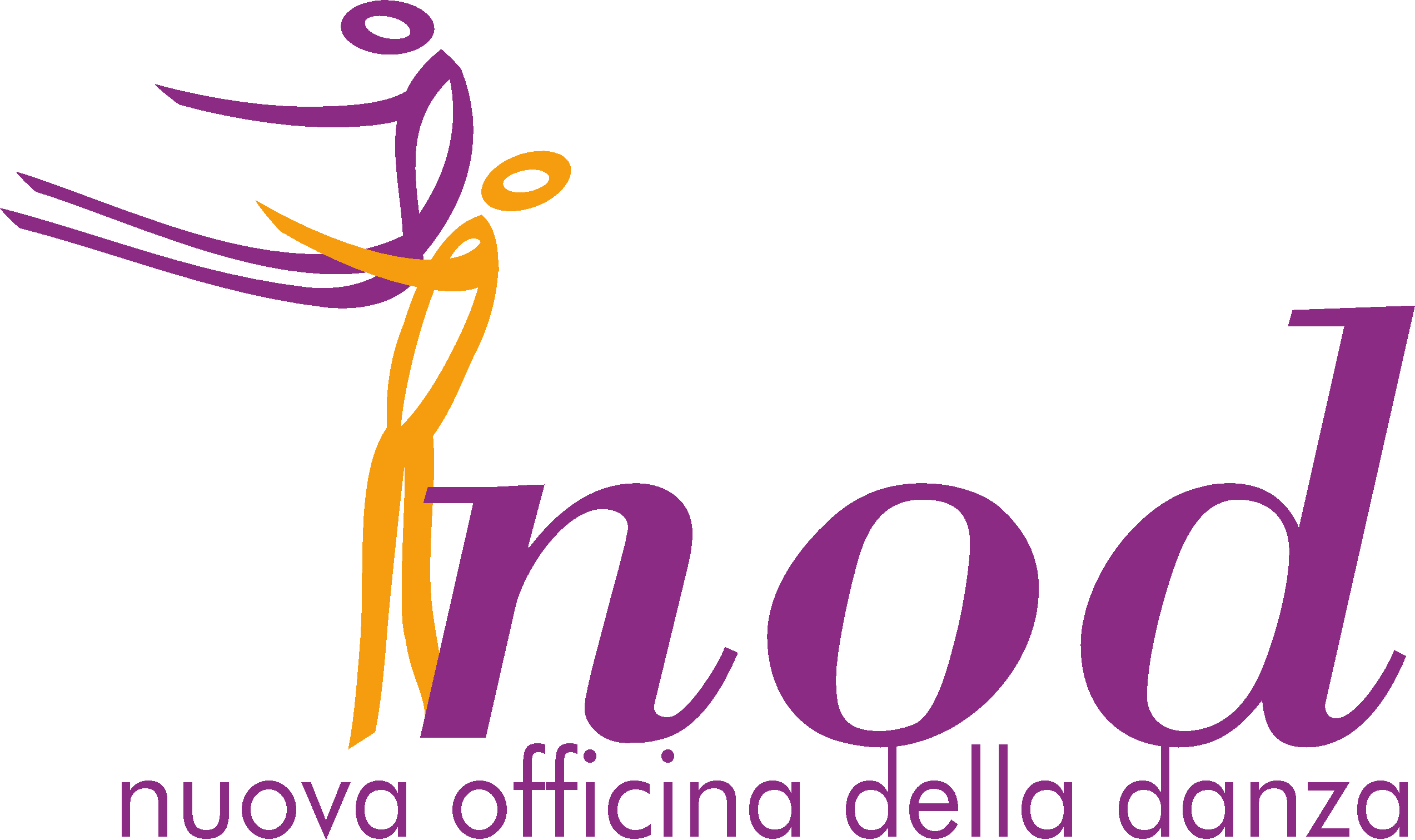 www.nuovaofficinadelladanza.org
